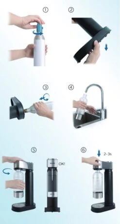 Philips GoZero - Soda Maker Lite Con Accessori, Bianco ADD4901WH/10 -franke Shop 433cef628e94f34a8805e8af