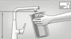 Hansgrohe Talis M52 - Miscelatore Sottofinestra Da Lavello M5216-H220, Con Doccetta Estraibile, SBOX, Cromato 73863000 -franke Shop PHOTO 241